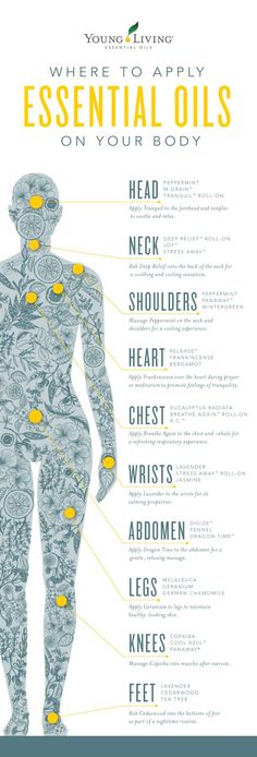 Applying Essential Oils On Your Body | Young Living Essential Oils Benefits Of Essential Oils, Natural Healing Remedies, Natural Therapy