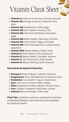 Womens Holistic Health, Vitamins Cheat Sheet, Health Cheat Sheet, Essential Supplements For Women, Better Health Lifestyle, Supplement Cheat Sheet, Gut Health Vitamins, Health Hacks For Women, Holistic Health Recipes