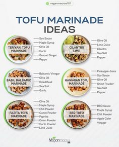 an info board with different types of food and words on it that say tofu marinade ideas