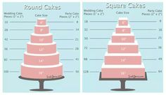 two different types of wedding cakes on top of each other, with the same height for each cake