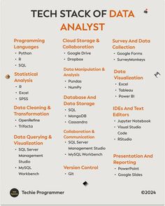 the tech stack of data analst is shown in an orange and white poster with text