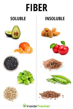 Soluble Vs Insoluble Fiber, High Fiber Foods List, Insoluble Fiber, Fiber Fruits, Baking Soda Beauty Uses, Best Fat Burning Foods, Fiber Diet, High Fiber Diet