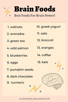 Foods For Brain, Brain Foods, Excellent Health, Good Brain Food, Brain Healthy Foods, Brain Food, Health Knowledge, Brain Power