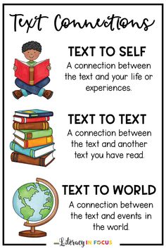 the text to read poster with different types of books on it and an image of a globe