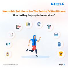 Wearable Technology in Healthcare Wearable Tech, Use Case, Wearable Technology, The Way, Technology, Key