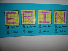 a bulletin board with the words een written in pink and yellow on blue paper