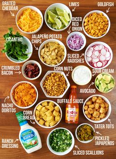 an image of different types of food in bowls on a table with the ingredients labeled