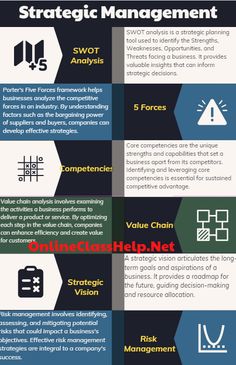 an info poster with different types of business and finance related items on it, including the text