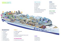 a large cruise ship is shown with all its features on it's side and labeled in