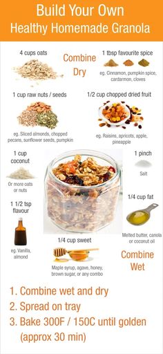 a recipe for granola with instructions to make it