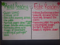 fake reading vs fake reading anchor chart for students to use in their writing and crafting projects