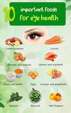 Discover the top 10 superfoods that naturally boost eye health and enhance vision. From protecting against damage to improving eyesight, these foods are essential for maintaining clear, strong vision Eye health Strong vision Healthy eyes Natural vision boost Improve eyesight Foods for eyes Vision nutrition Clear vision Eyesight recovery Healthy diet Eye vitamins Food for strong eyes Eye protection Anti-aging eyes Superfoods for vision Eye antioxidants Vision care Healthy vision Nutrition for eyes Eye strength Vision support Protect your vision Better eyesight Restore vision Healthy eating Beauty and health Bright eyes Food for better vision Eye care tips Foods for healthy eyes Foods That Help Improve Eyesight, Foods For Good Eyesight, Food To Improve Eyesight, Holistic Eye Health, Foods For Healthy Eyes, Food Good For Eyesight, Foods For Eye Health, Remedies For Eyesight, How To Improve Eyesight