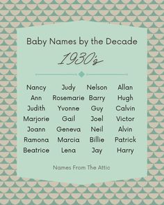 the baby names by the decade are shown in this blue and beige poster with triangles