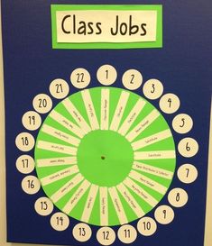 a bulletin board with the words class jobs on it