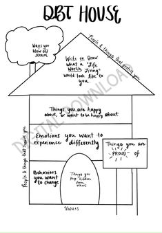 Dbt House, House Worksheet, Dbt Therapy, Dbt Skills, Dialectical Behavior Therapy, Mental Health Therapy, Mental Health Counseling