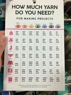 a person holding up a card with instructions on how much yarn do you need?