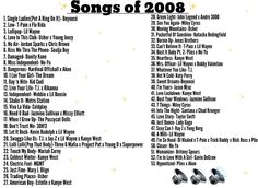 the song list for songs of 2009