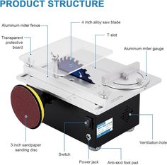 the parts of an electronic device are labeled in this diagram, with instructions on how to use it