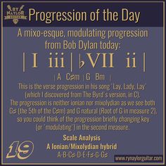 a poster with the words progression of the day written in gold and black on a blue background