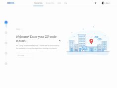 the welcome page for zipcode