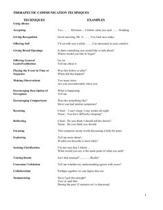 Therapeutic communication techniques Therapeutic Communication Nursing, Therapeutic Communication, Counselling Theories, Solution Focused Therapy, Counseling Techniques, Communication Techniques, Nursing Student Tips