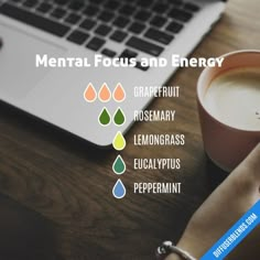 Energy Diffuser Blend, Essential Oils For Energy And Focus, Diffuser Blends For Focus, Focus Essential Oil Blend, Oils For Energy, Essential Oils Focus, Focus Blend