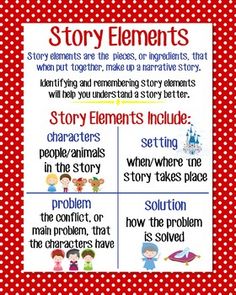 the story elements poster with red polka dot background