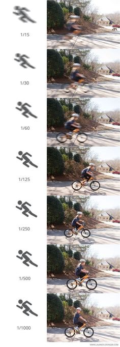 four different images show the same person on a bike and how they are doing tricks