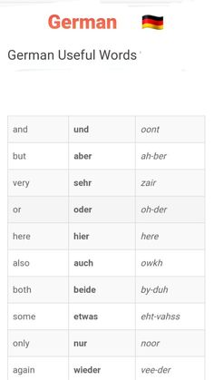 german useful words screenshote