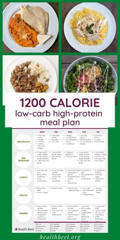 High Protein Meal Plan, Makanan Rendah Kalori, 1000 Calorie, Protein Meal Plan, Motivasi Diet, Low Carb High Protein, Low Carb Meal, Boiled Egg Diet Plan