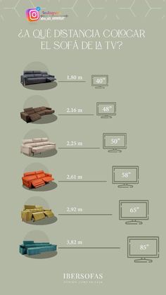 an info sheet showing different types of couches