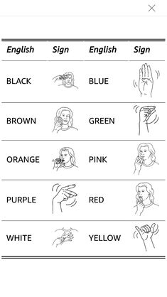 the english sign language worksheet is shown in black and white, with different symbols