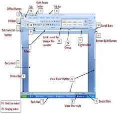 an image of a computer screen with labels and other items labeled in the diagram below