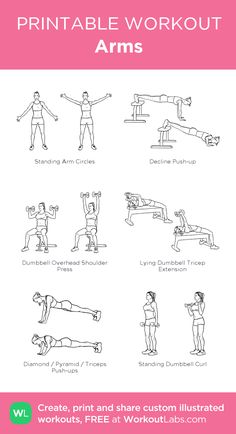 the printable workout arm chart for women