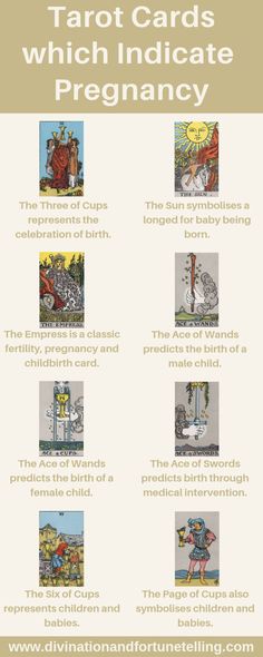 the tarot cards which indicate that they are in their own language and have different meaningss