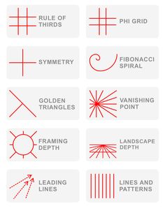 the symbols for different types of lines