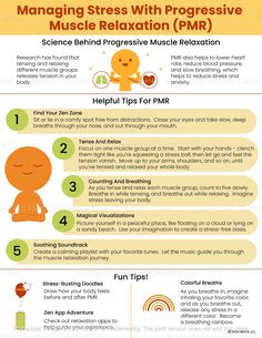 Progressive Muscle Relaxation for Stress Relief Handout for Kids and Teens Therapy Modalities, Progressive Muscle Relaxation, Different Muscle Groups, Dbt Therapy, Good Leadership Skills, Holistic Diet, Muscle Relaxation