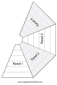 an image of a pyramid with the words panel 1 and panel 2