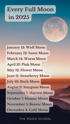 When’s the Next Full Moon? Your Complete 2025 Full Moon Calendar! Full Moon Jan 2024, Types Of Full Moons 2024, Full Moon Calendar 2024, Last Full Moon Of The Year, New Moon January 2024, Full Moon In Aquarius 2024, March Full Moon 2024, January Full Moon 2024, Full Moon Quotes Magic