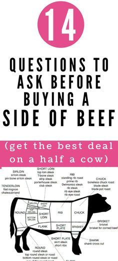 an info poster with the words ask before buying a side of beef on ahafa cow