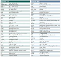 the top ten most popular tv shows