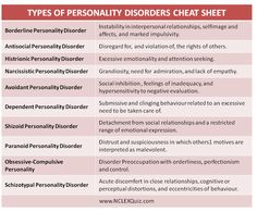 Types of Personality Disorders Cheat Sheet More Clinical Social Work Exam, Types Of Personality, Clinical Supervision, Antisocial Personality