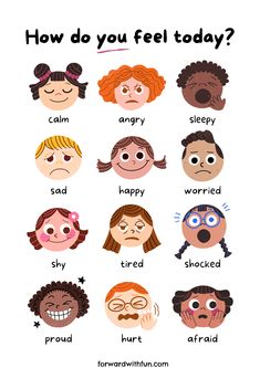 a poster with different facial expressions and words on the front of it that say how do you feel today?