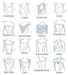 the different types of bras for women