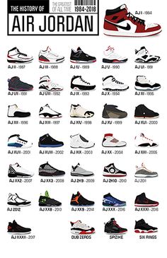 Sepatu Air Jordan, Nb Sneakers, Jordan Retro 2, Baskets Jordans, Sneakers Nike Jordan, Jordan Shoes For Men, Looks Hip Hop, Air Jordan Iv, Air Jordan Xi