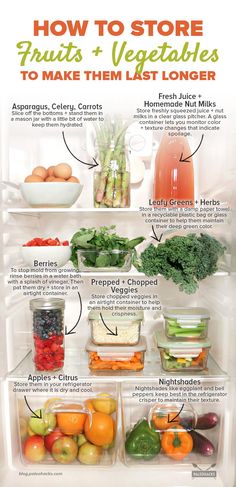 an open refrigerator filled with lots of different fruits and veggies to make them last longer