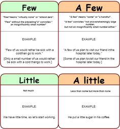 four different types of words that are used to describe the same thing in each language