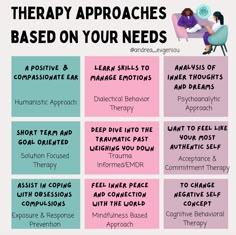 Somatic Worksheets, Things To Work On In Therapy, Types Of Therapy Techniques, Benefits Of Therapy, What To Talk About In Therapy, Emdr Therapy Benefits, Emdr Worksheets, What Is Counselling, Being A Therapist