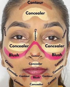 Where To Put Makeup On Face, Face Makeup Guide, Contour Nose, Makeup Layout, Face Contouring Makeup, Makeup Charts, Membentuk Alis, Contour Tutorial, Beginners Makeup