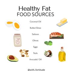 We’ve been tricked for a loooong time that fats are bad for us! When actually, our bodies NEED healthy fats. Healthy fats don’t make you fat. Sugar does. Processed foods and inflammatory oils do. Toxins, chemicals, hormone disruptors and the plethora of fast and fake food on the shelves is to blame for excess weight. Healthy fats are important for brain function, healthy hormones, heart health, cholesterol and so much more. So, if you’ve been fearing fats and buying everything “low fat... Good Fat Foods, Inflammatory Oils, Hormone Disruptors, Healthy Fats Foods, Ibs Diet, Healthy Hormones, Health Hacks, Biology Notes, Health Journey